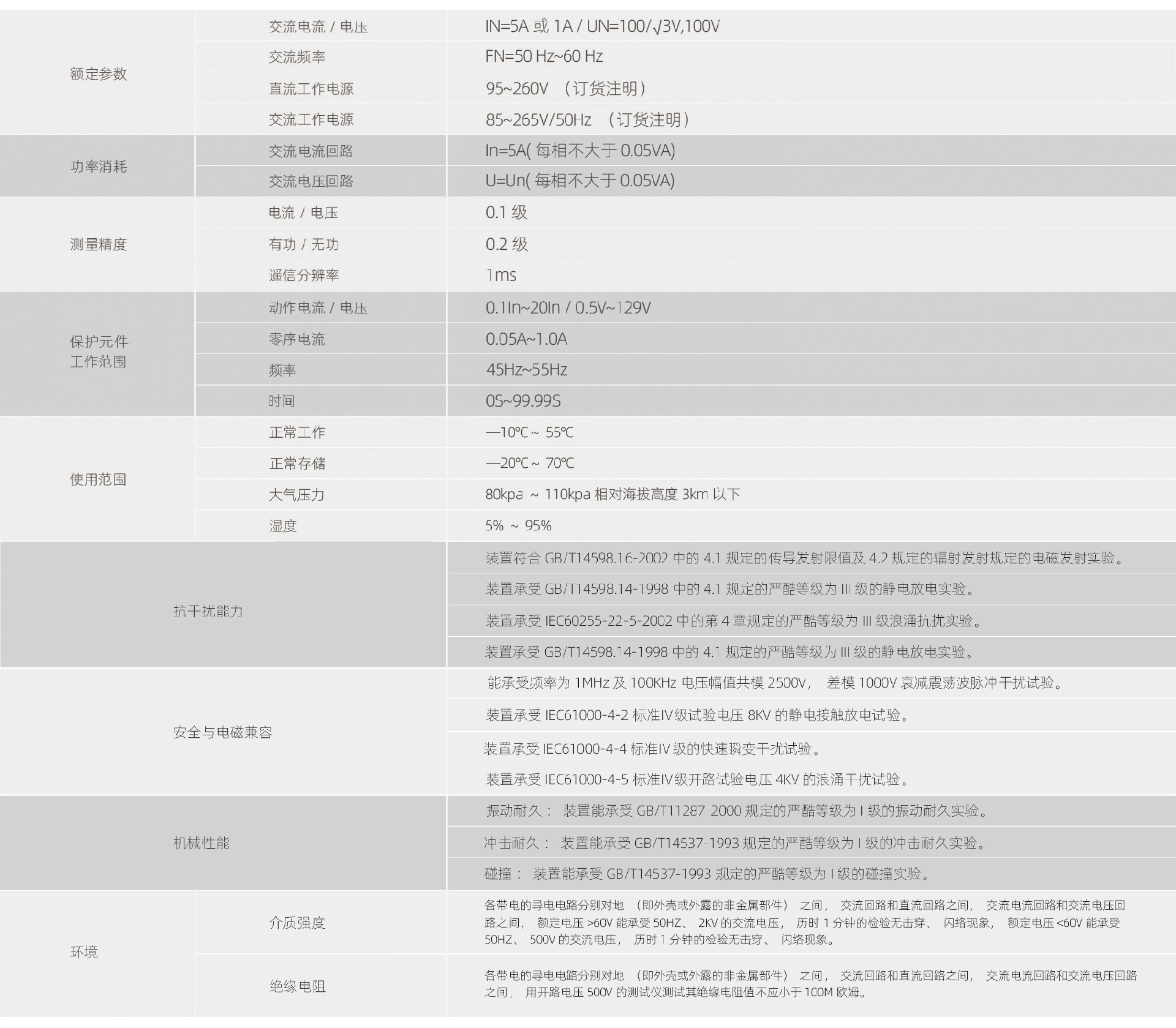 25電力運(yùn)維5000d.jpg