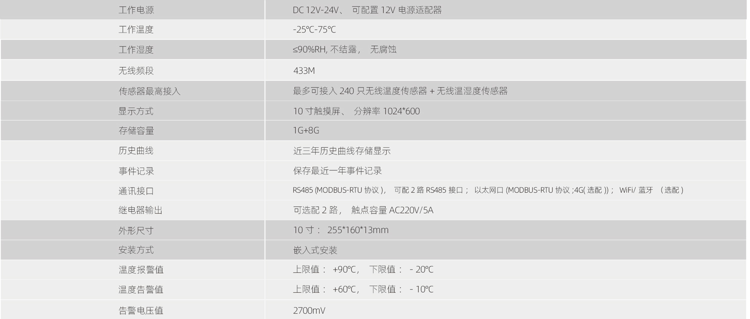 21電力運(yùn)維9800W.jpg
