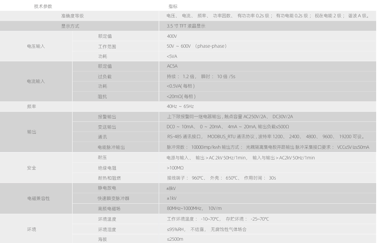 23電力運(yùn)維8000A.jpg